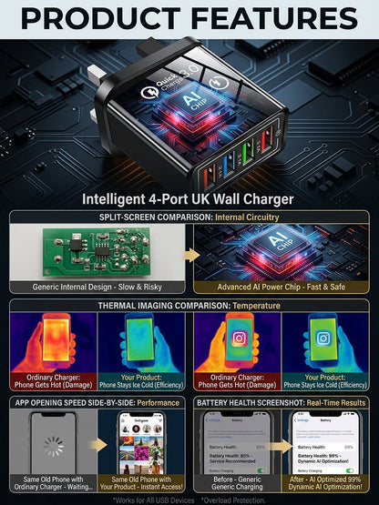 The Charger Big Tech Hates | 4-Port Quick Charge 3.0 + AI Performance Boost